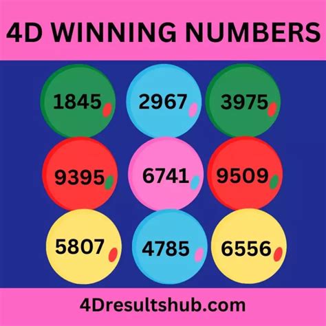 4d past result|past 4 d winning numbers.